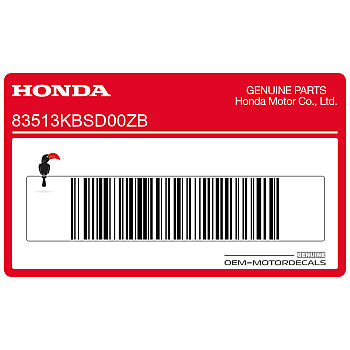Kontpaneel stickerset, rechterkant