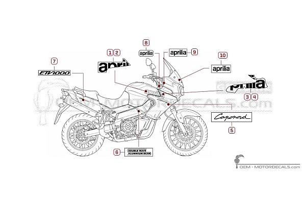 Aprilia ETV 1000 CAPO NORD 2002