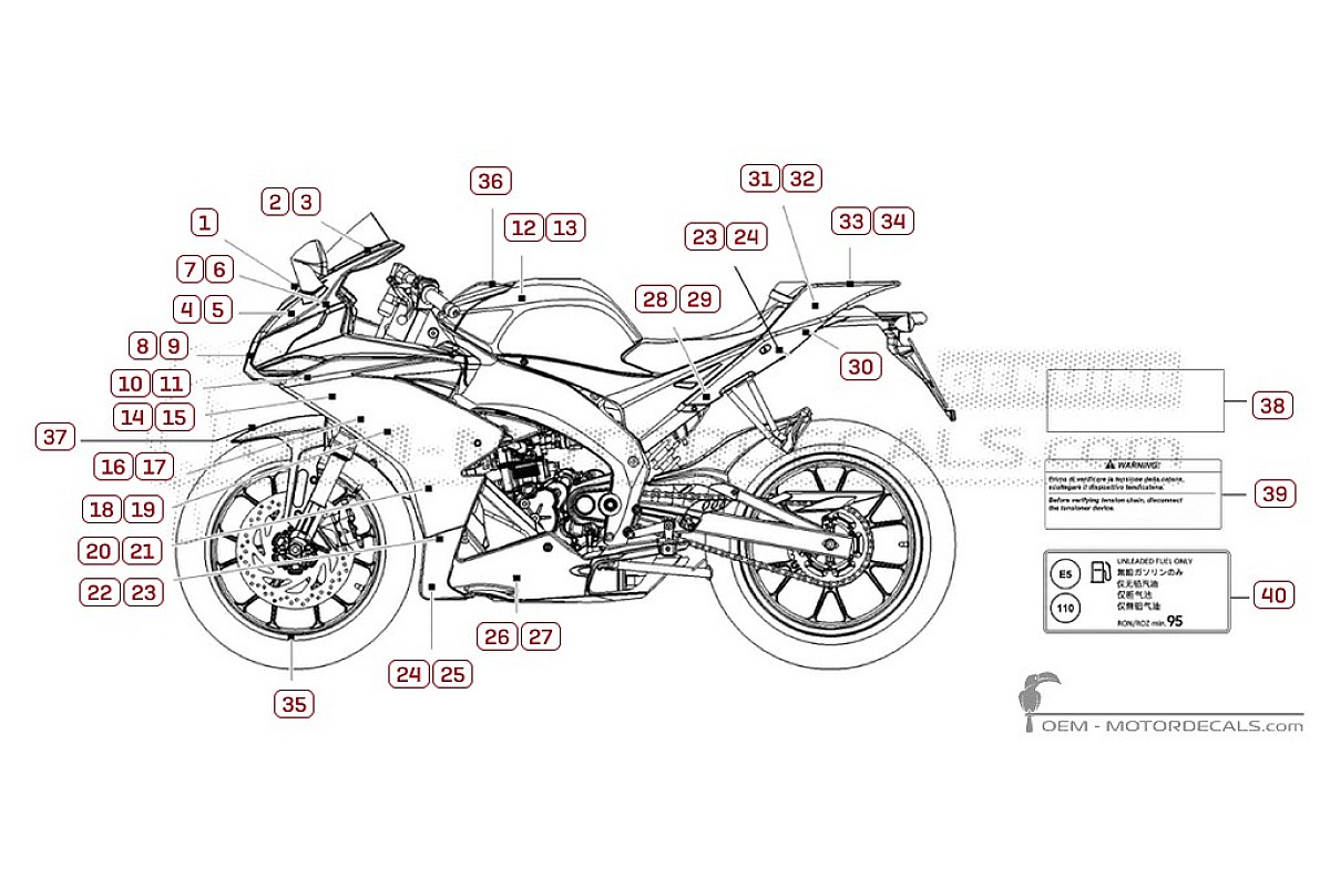 Decals for Aprilia RS125 2025 • Aprilia OEM Decals