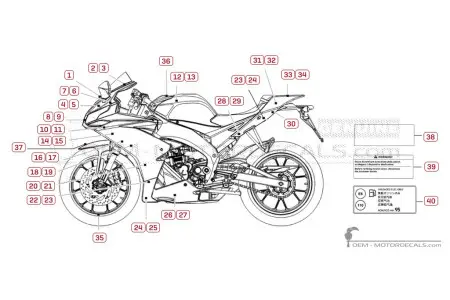 Aprilia RS125 2025