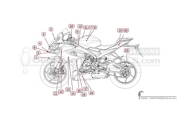 Aprilia RS660 2025