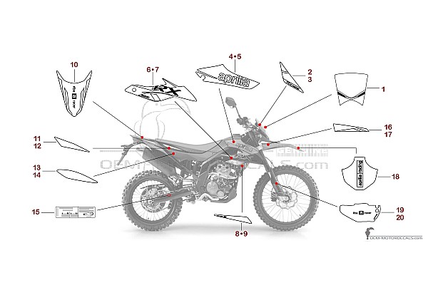Aprilia RX125 2019 - Rot