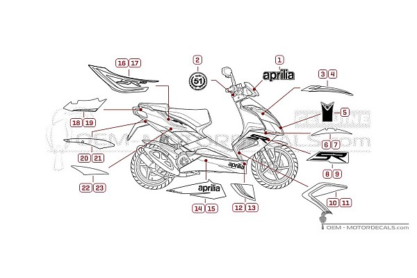 Aprilia SR50 2014