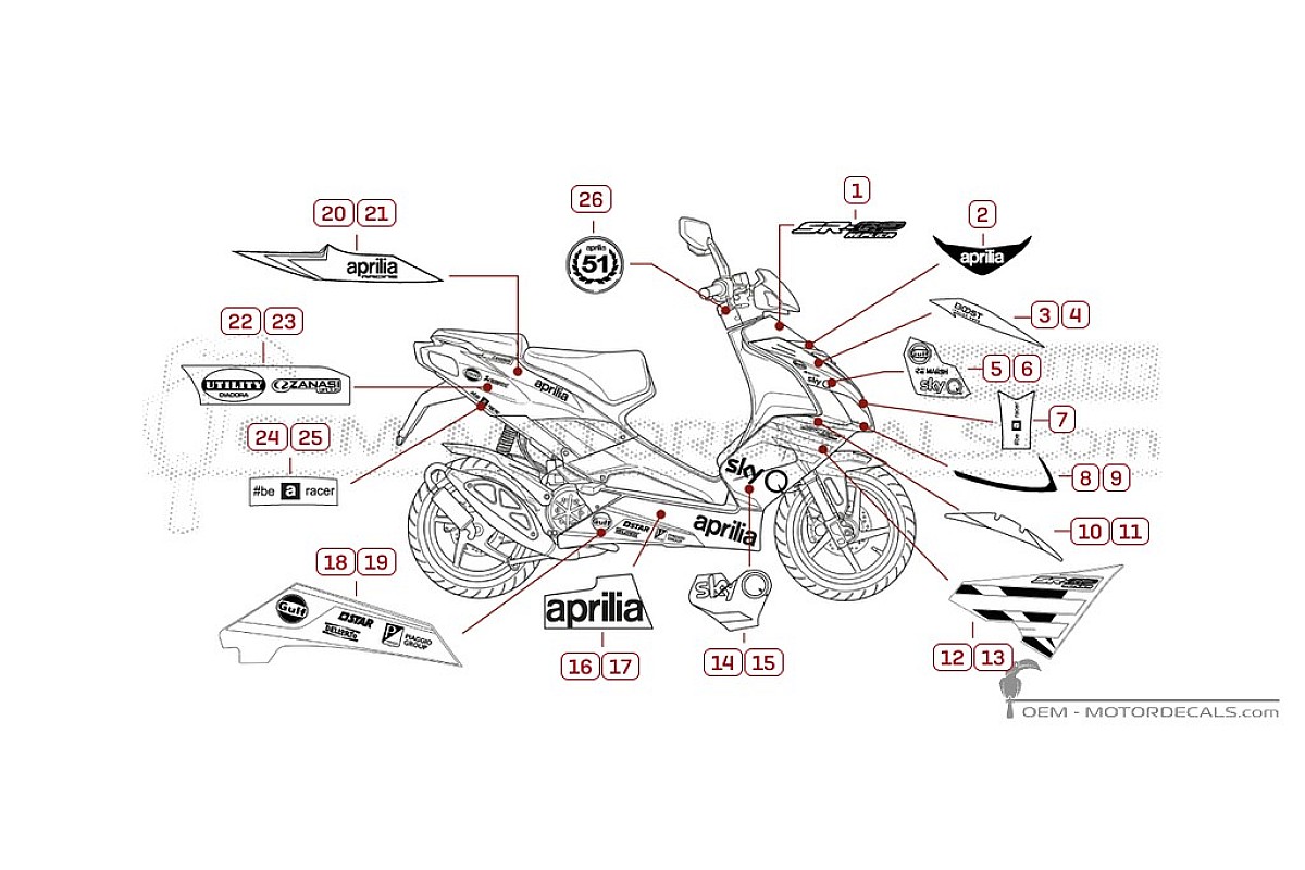 Pegatinas para Aprilia SR50 R  2019 • Aprilia Pegatinas OEM