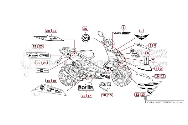 Aprilia SR50 R  2019