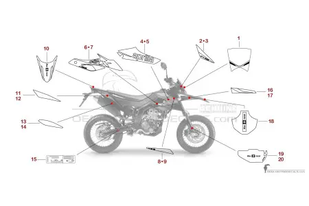 Aprilia SX125 2019 - Rouge