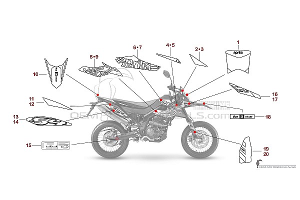 Aprilia SX125 2022 - Rot