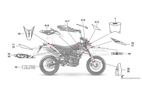 Aprilia SX125 2023 - Wit