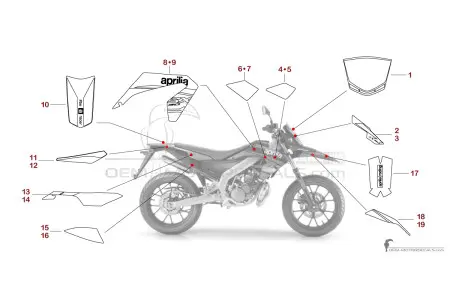 Aprilia SX50 2019 - Vert