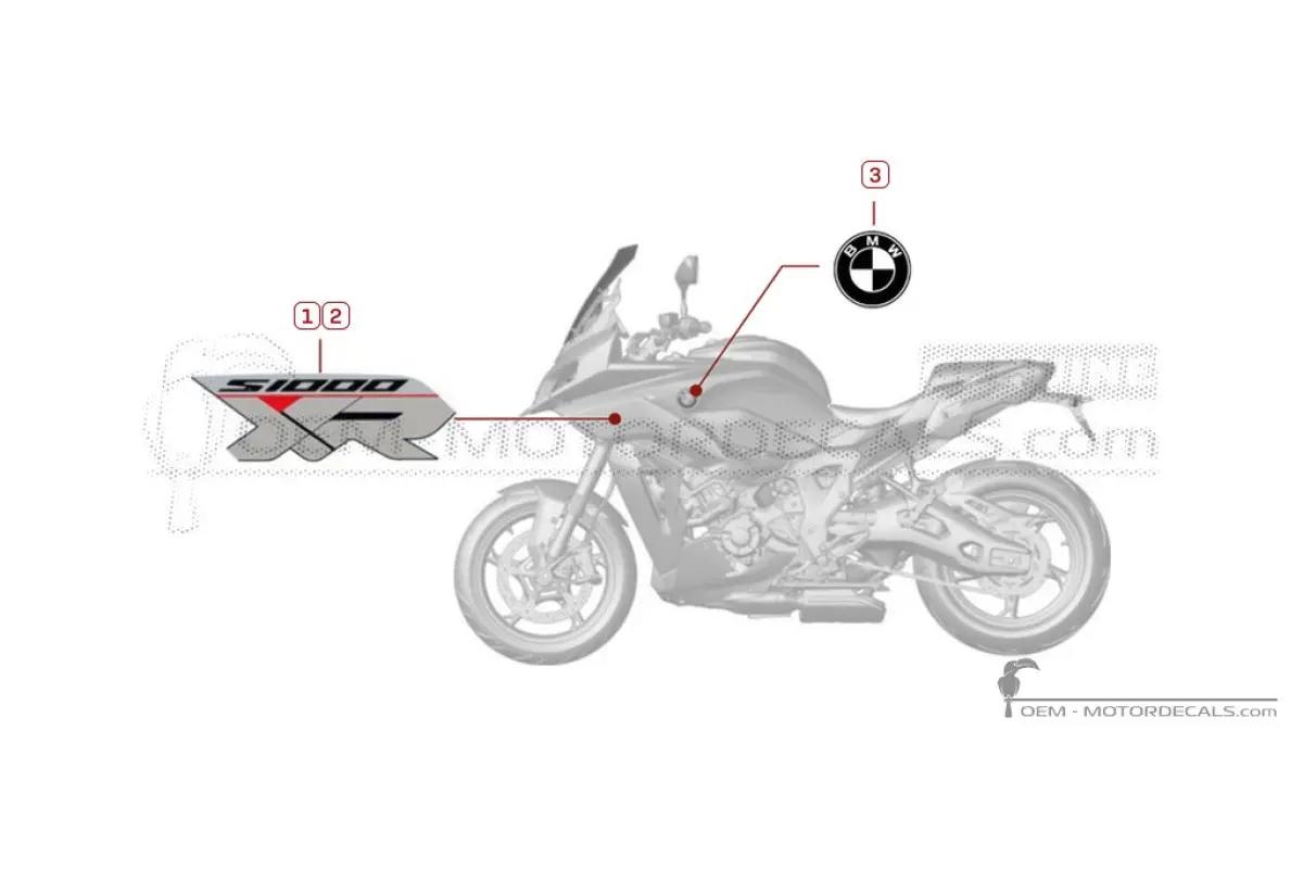 Decals for BMW S1000XR 2026 • BMW OEM Decals
