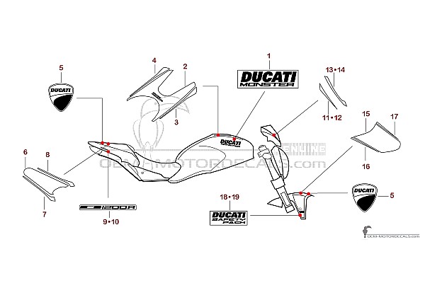 Ducati MONSTER 1200 R 2017 - Czerwony