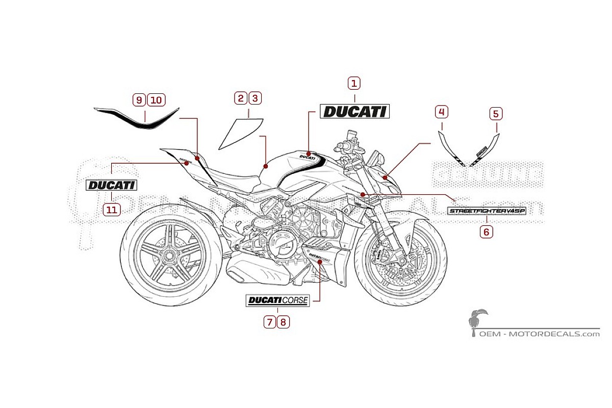 Pegatinas para Ducati STREETFIGHTER V4 SP 2022 • Ducati Pegatinas OEM