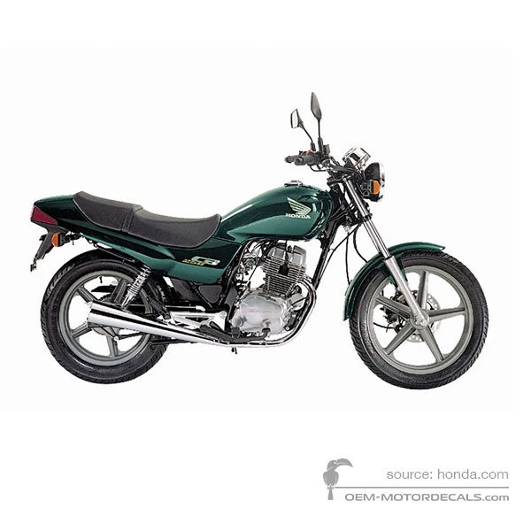 Decals for Honda CB250 1999 - Green • Honda OEM Decals