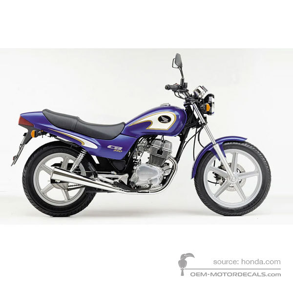 Decals for Honda CB250 2000 - Blue • Honda OEM Decals