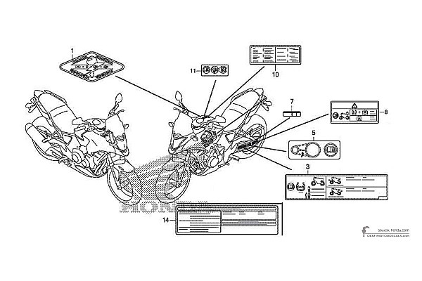 Honda CB500X - Étiquettes de mise en garde