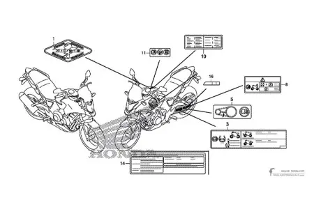 Honda CB500X - Caution labels