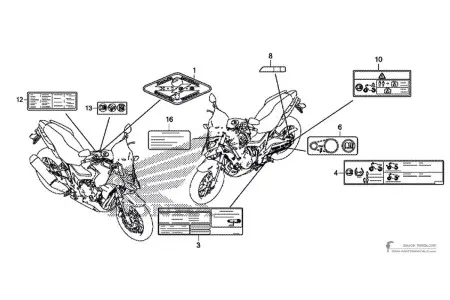 Honda CB500X - Etiquetas de precaución