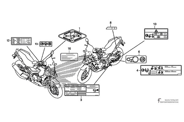 Honda CB500X - Étiquettes de mise en garde