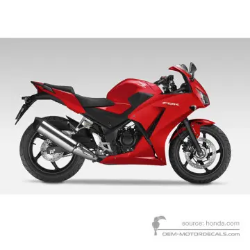 Honda CBR300R 2015 - Rojo - Millennium Red