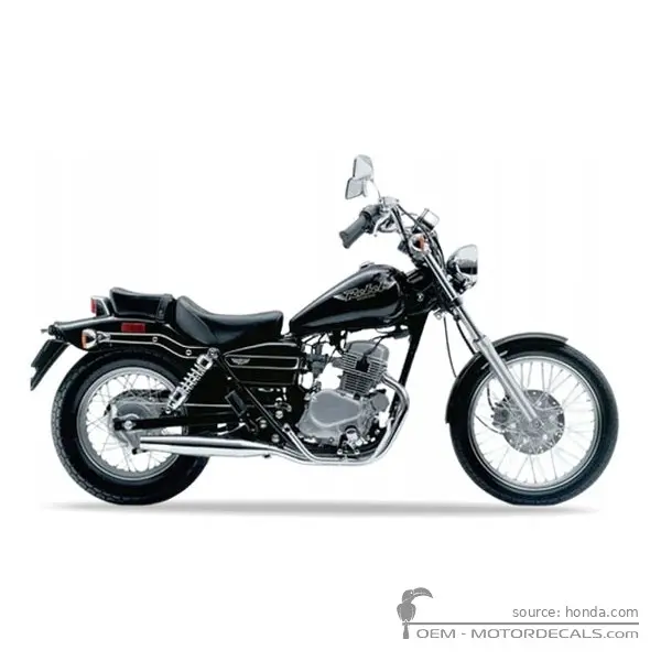 Honda CA125 REBEL 1995 - Black