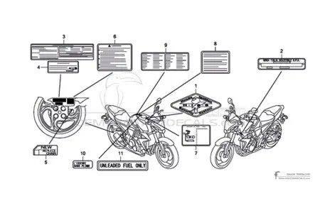 Honda CB1000R - Vorsichtsetiketten