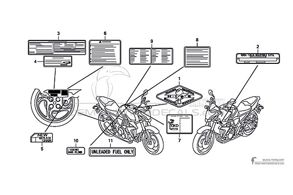 Honda CB1000R - Étiquettes de mise en garde