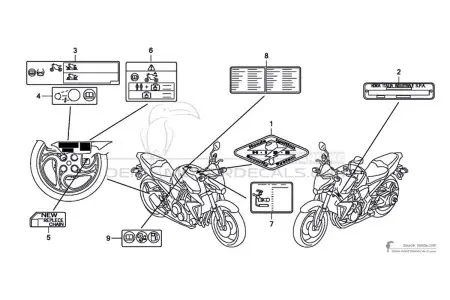 Honda CB1000R - Étiquettes de mise en garde