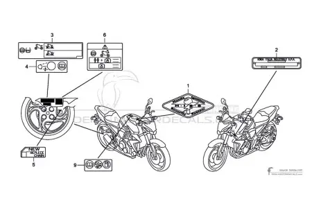 Honda CB1000R - Etykiety ostrzegawcze