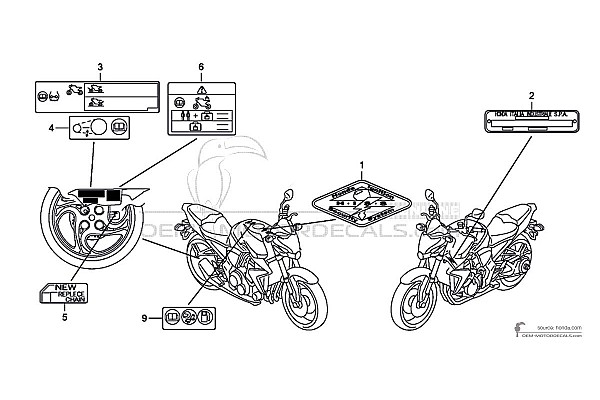 Honda CB1000R - Étiquettes de mise en garde