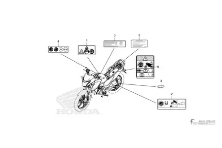 Honda CB125F 2024 - Vorsichtsetiketten