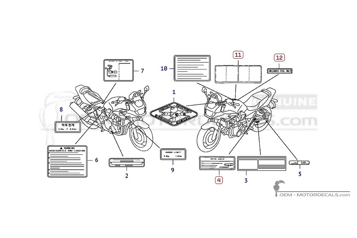 Decals for Caution labels • Honda OEM Decals