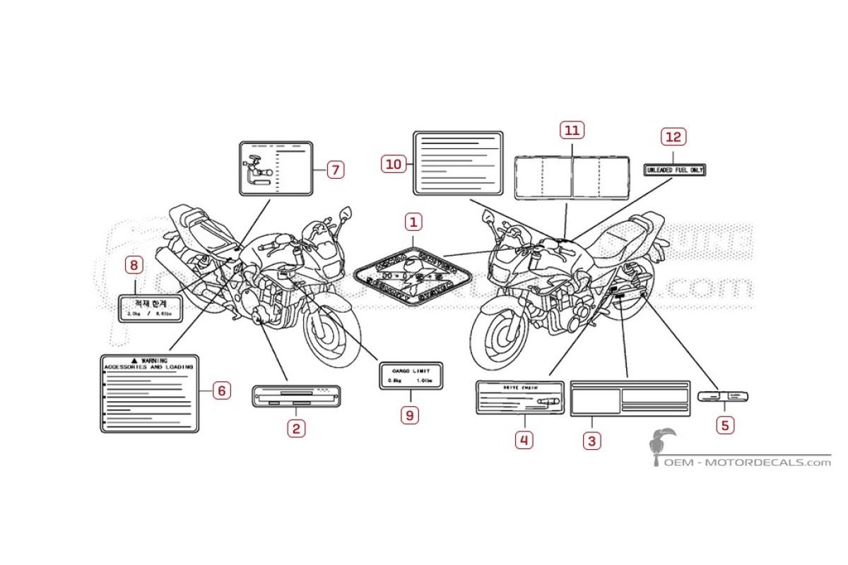 Decals for Caution labels • Honda OEM Decals