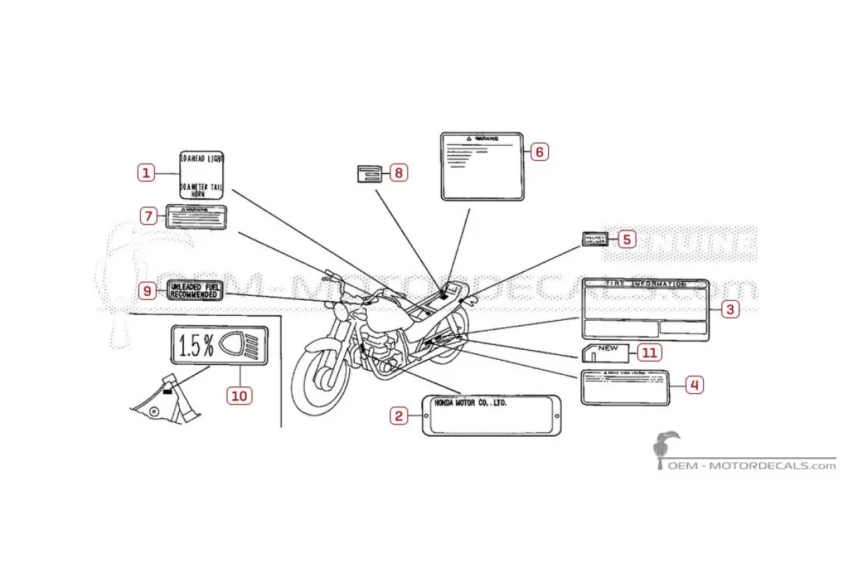 Étiquettes d'avertissement pour CB250 1996 • Honda Autocollants OEM