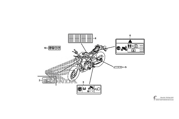 Honda CB300R 2018 - Vorsichtsetiketten