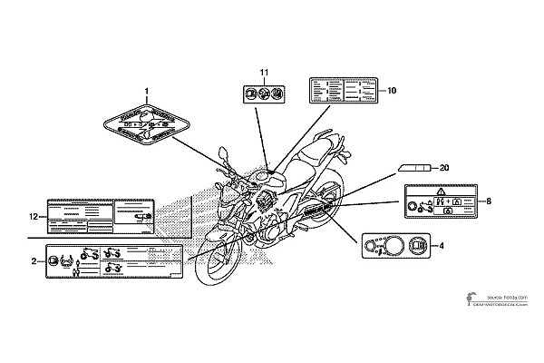 Honda CB500F - Voorzichtigheid labels