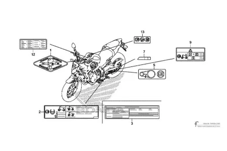 Honda CB500F - Caution labels
