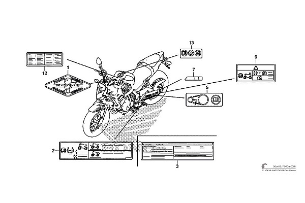Honda CB500F - Étiquettes de mise en garde