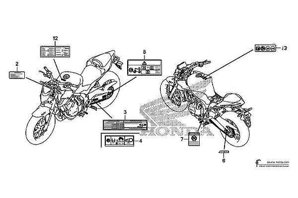 Honda CB500F - Vorsichtsetiketten