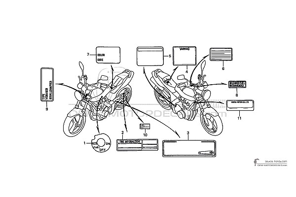 Honda CB600F HORNET 1998 - Etiquetas de precaución