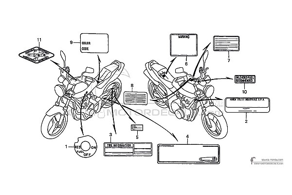 Honda CB600F HORNET - Etiquetas de precaución