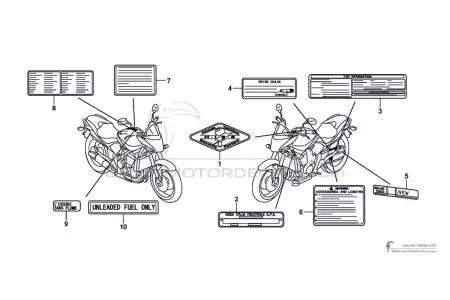 Honda CB600F HORNET - Caution labels
