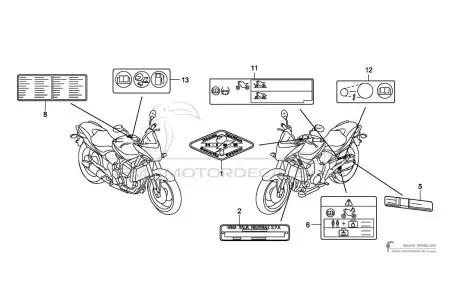 Honda CB600F HORNET - Caution labels