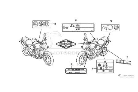 Honda CB600F HORNET - Caution labels
