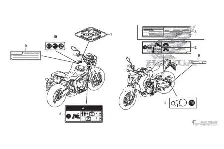 Honda CB650F - Caution labels