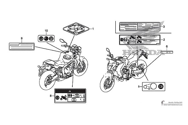 Honda CB650F - Vorsichtsetiketten