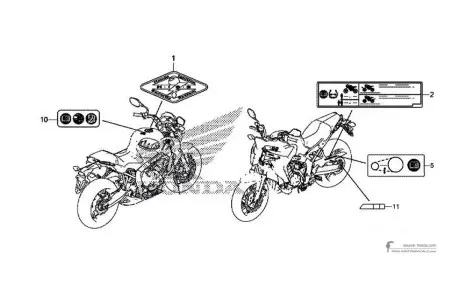 Honda CB650F - Vorsichtsetiketten