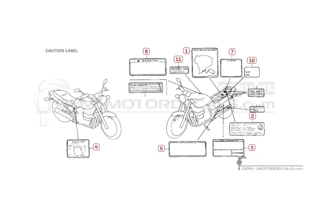 Caution labels for CB750 NIGHTHAWK 1995 • Honda OEM Decals
