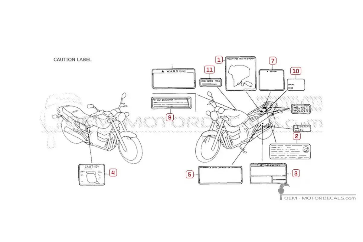 Caution labels for CB750 NIGHTHAWK 1998 • Honda OEM Decals