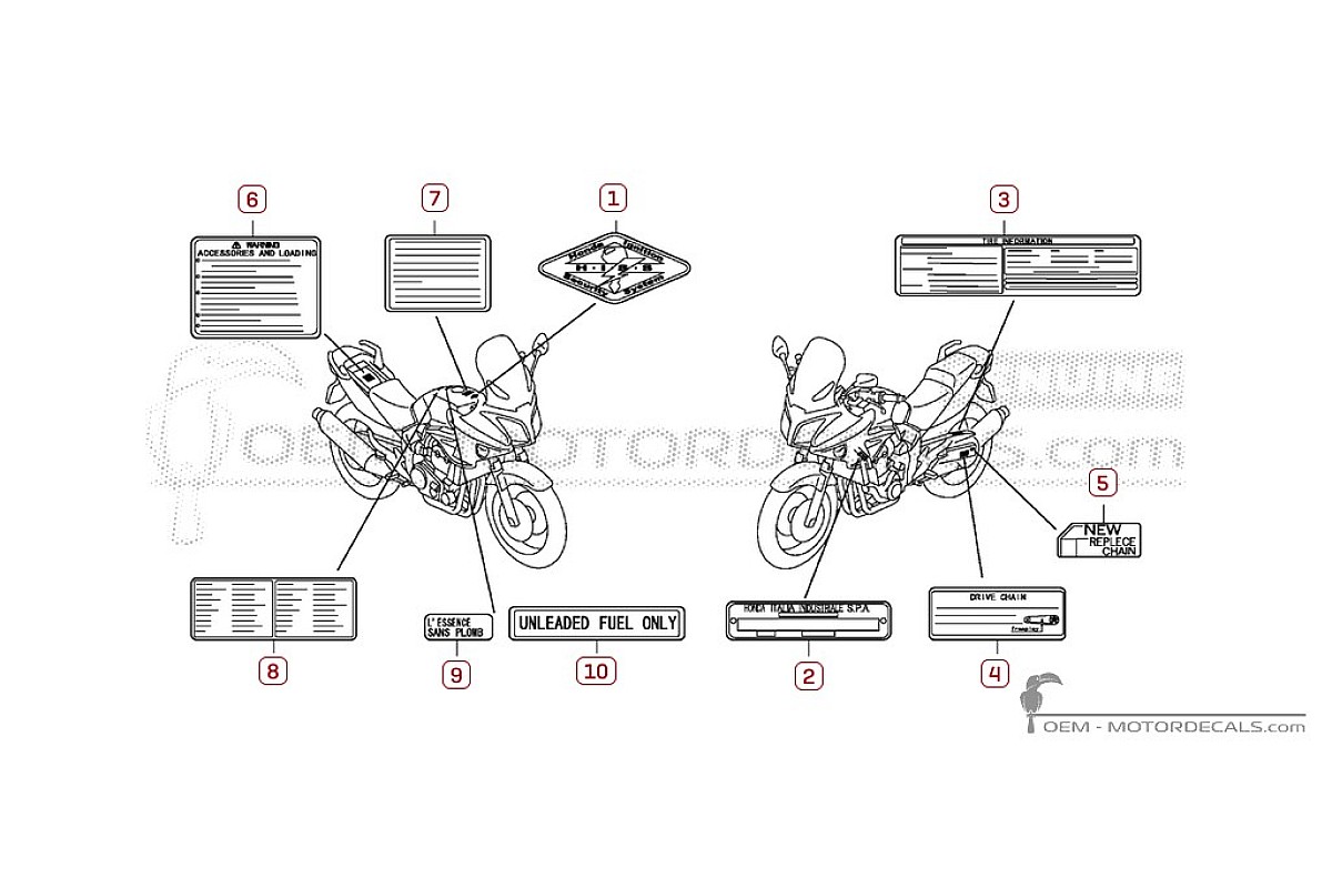 Decals for Caution labels • Honda OEM Decals