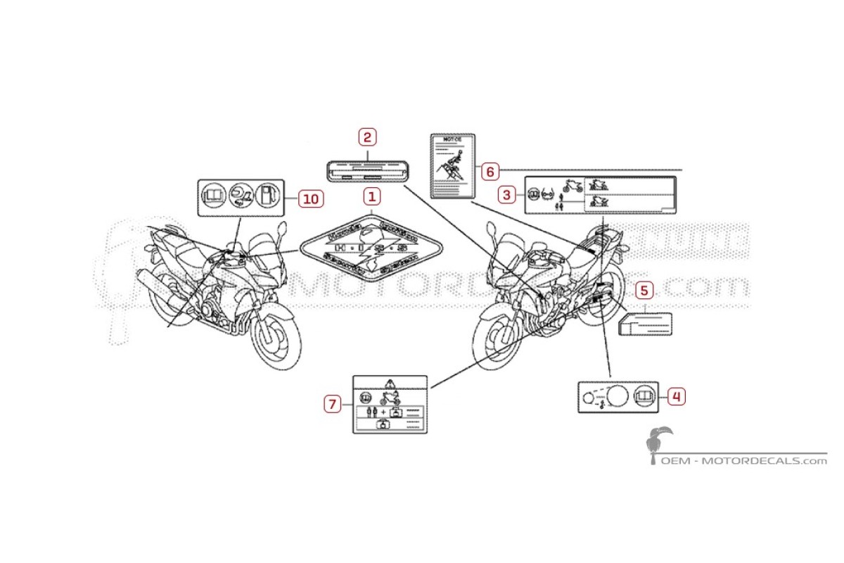Decals for Caution labels • Honda OEM Decals